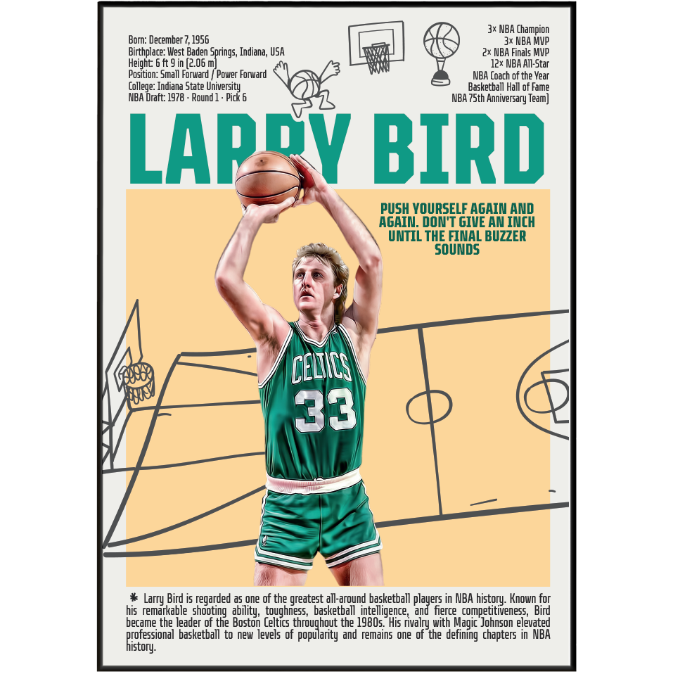 Larry Bird basketball poster — Boston Celtics 3x champion 3x MVP minimalist wall art print UK