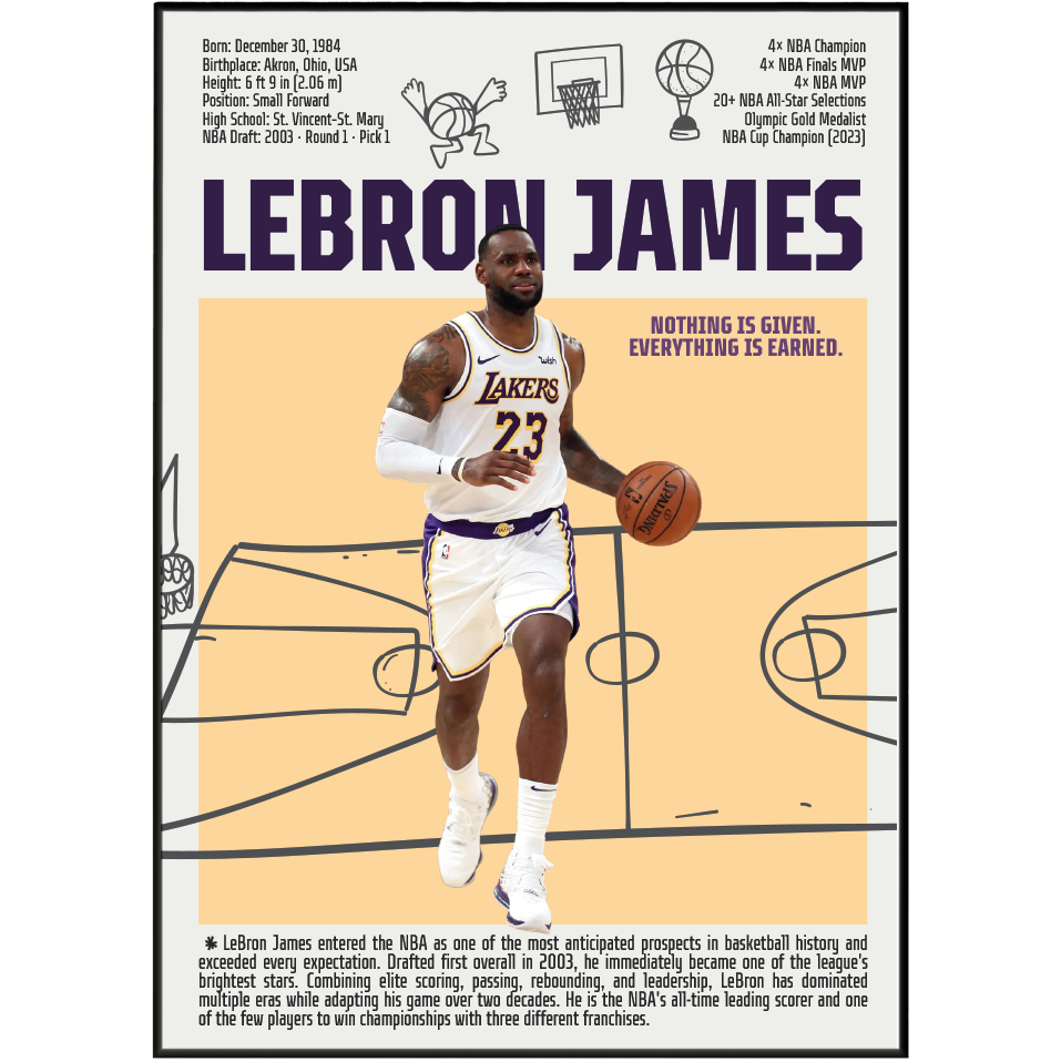 LeBron James Basketball Poster | King James Wall Art Print UK