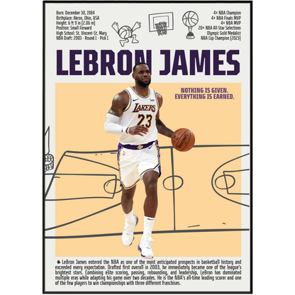 LeBron James Basketball Poster | King James Wall Art Print UK