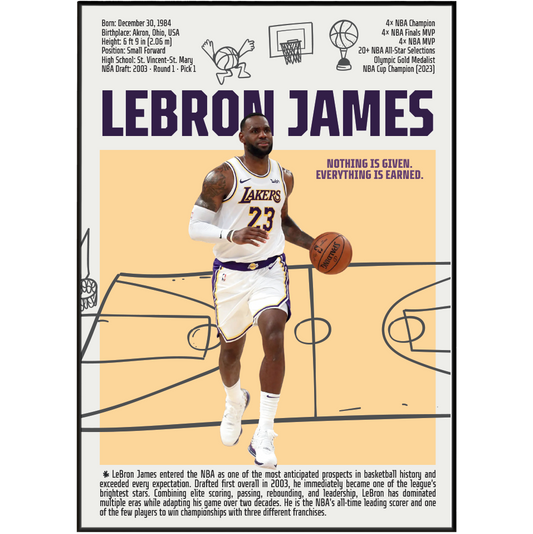 LeBron James Basketball Poster | King James Wall Art Print UK