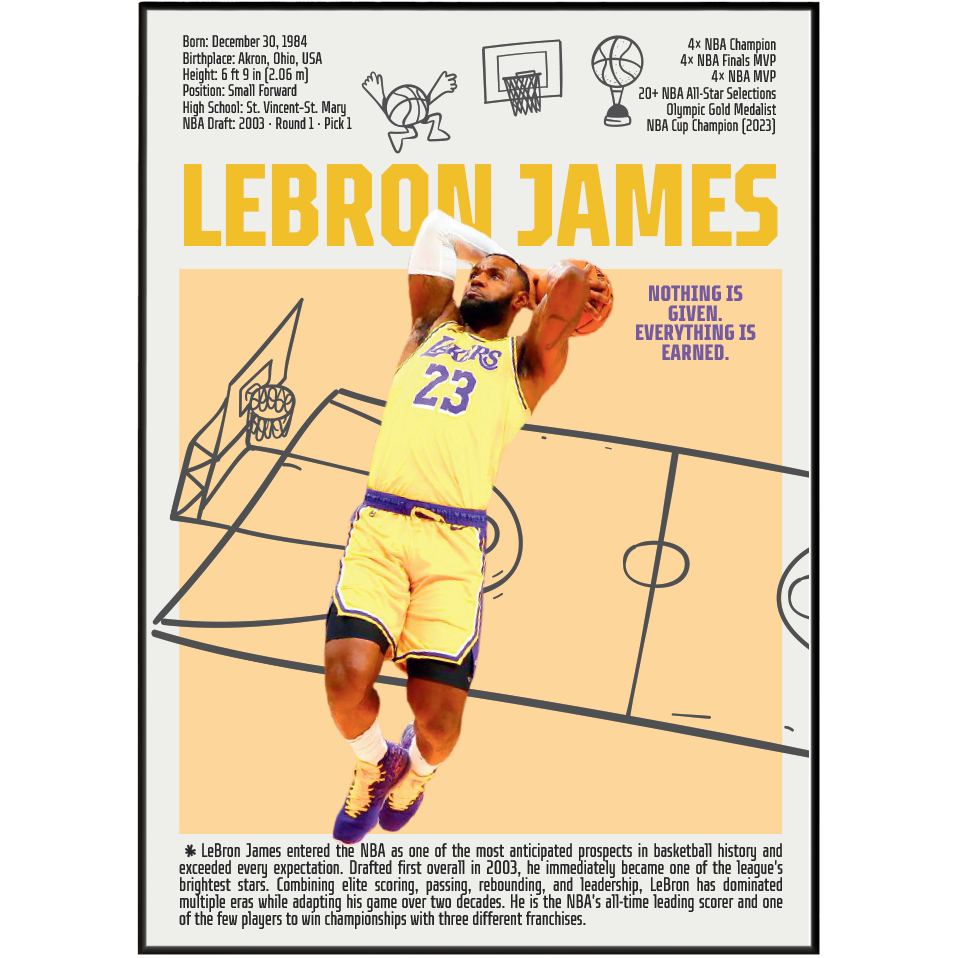 LeBron James Basketball Poster | King James Wall Art Print UK