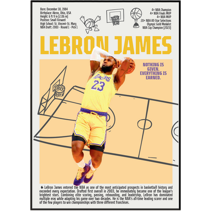 LeBron James Basketball Poster | King James Wall Art Print UK