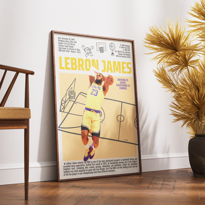 LeBron James Basketball Poster | King James Wall Art Print UK