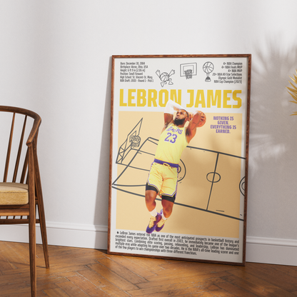LeBron James Basketball Poster | King James Wall Art Print UK