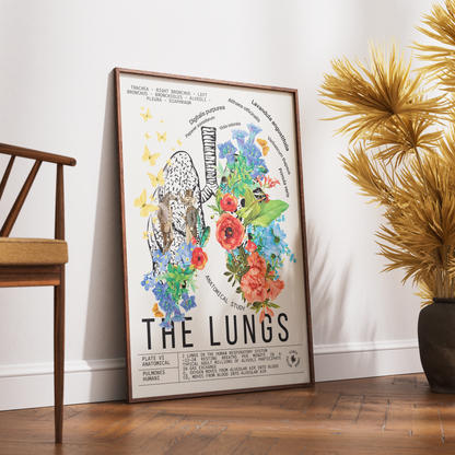 Vintage lung anatomy print UK — Pulmones Humani botanical archive dark academia wall art 260gsm printed in England
