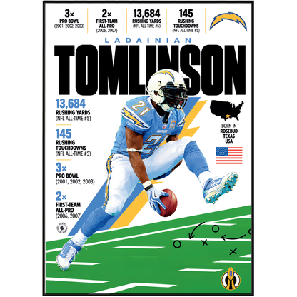 LaDainian Tomlinson poster, San Diego Chargers NFL wall art print in a boy's bedroom - 98types