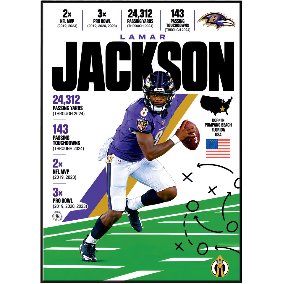 Lamar Jackson poster, Baltimore Ravens NFL wall art print in a boy's bedroom - 98types