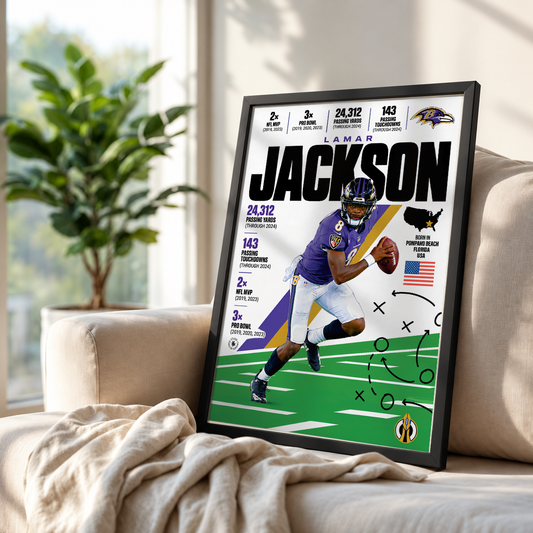 Lamar Jackson Poster poster by 98 Types – view 2