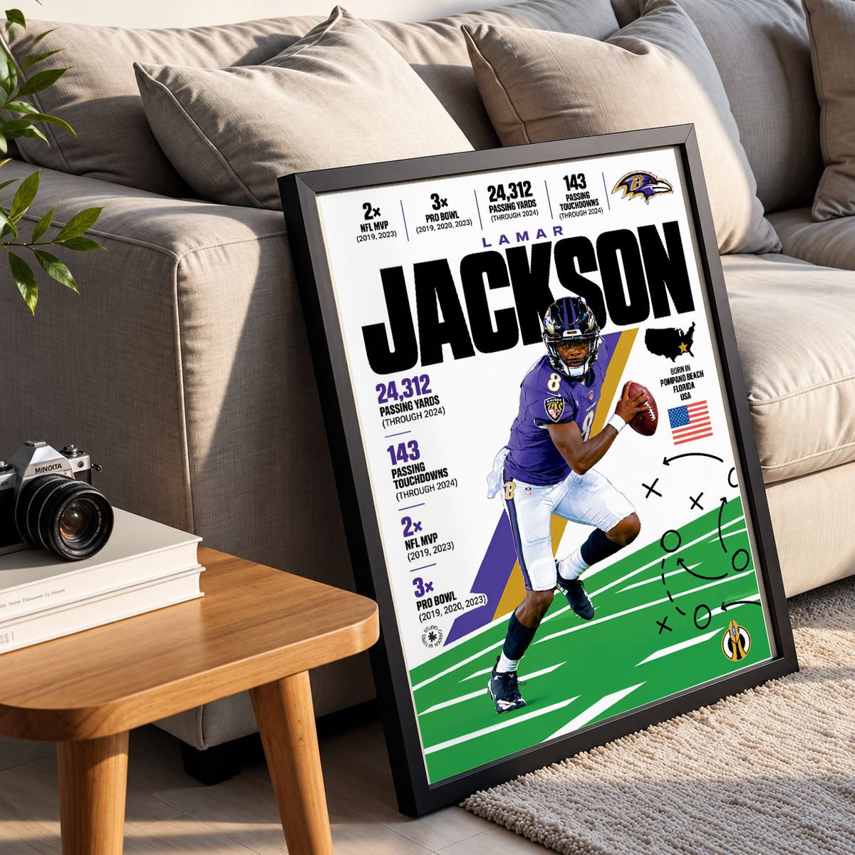 Lamar Jackson poster, Baltimore Ravens NFL wall art print in a boy's bedroom - 98types