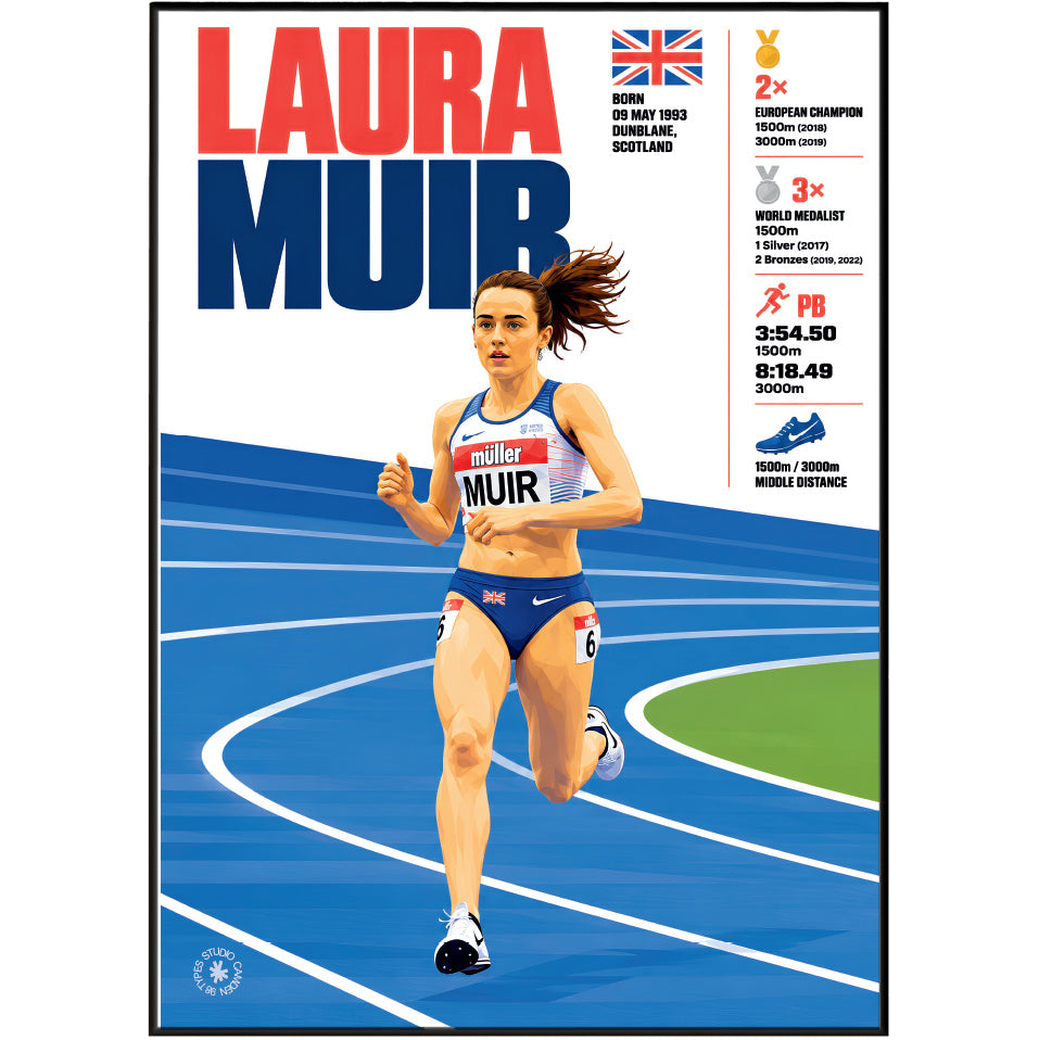 Laura Muir athletics poster wall art print by 98types