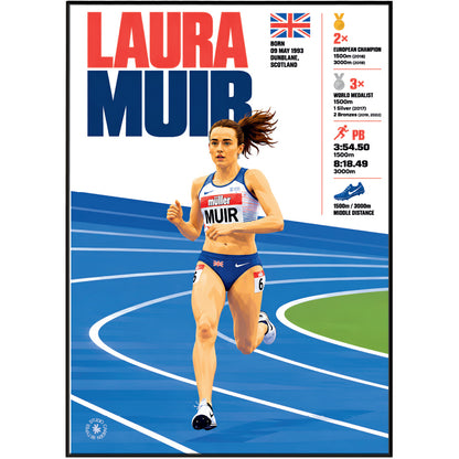 Laura Muir athletics poster wall art print by 98types