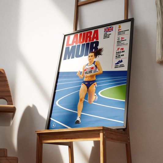 Laura Muir athletics poster wall art print by 98types