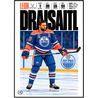 Leon Draisaitl poster, Edmonton Oilers NHL ice hockey wall art print in a home office - 98types