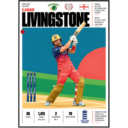 Liam Livingstone cricket poster wall art print by 98types