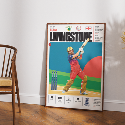 Liam Livingstone cricket poster wall art print by 98types