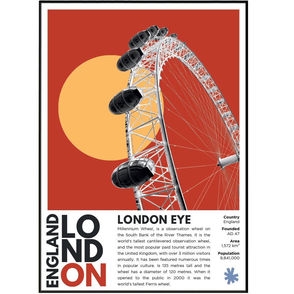 London Eye illustration poster — Marks Barfield South Bank Jubilee Wheel Waterloo wall art print UK
