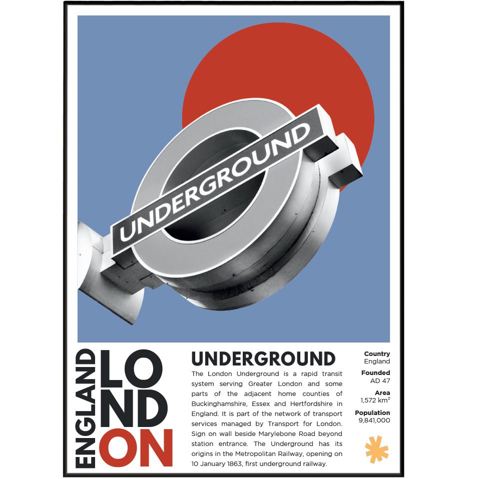 London Underground illustration poster — TfL Tube Roundel Johnston typeface design heritage wall art print UK
