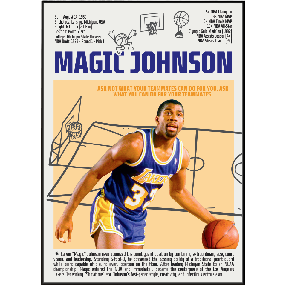Magic Johnson Showtime Lakers basketball poster — 5x champion 3x MVP minimalist wall art print UK
