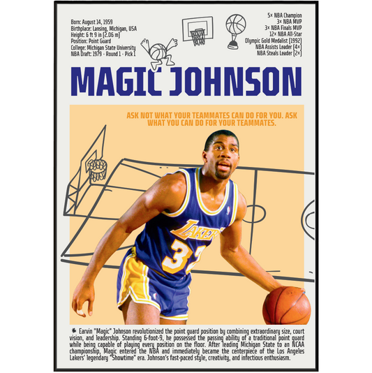 Magic Johnson Showtime Lakers basketball poster — 5x champion 3x MVP minimalist wall art print UK