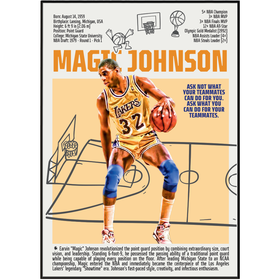 Magic Johnson Showtime Lakers basketball poster — 5x champion 3x MVP minimalist wall art print UK
