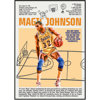Magic Johnson Showtime Lakers basketball poster — 5x champion 3x MVP minimalist wall art print UK