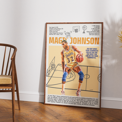 Magic Johnson Showtime Lakers basketball poster — 5x champion 3x MVP minimalist wall art print UK