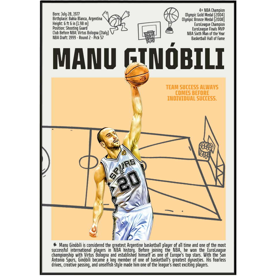 Manu Ginóbili basketball poster — Argentina Spurs 4x champion eurostep legend minimalist wall art print UK