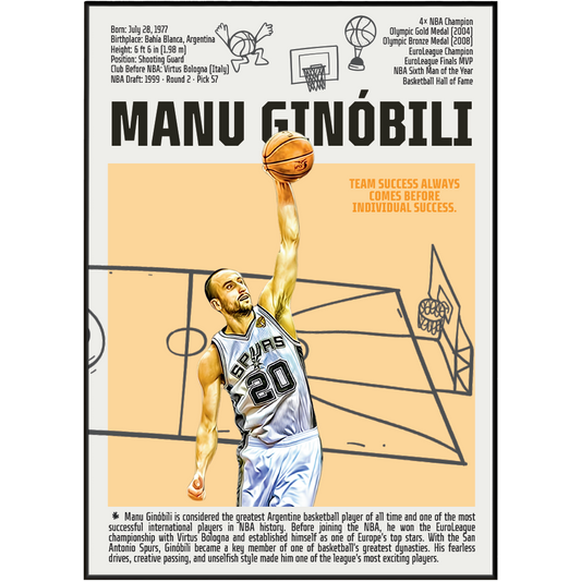 Manu Ginóbili basketball poster — Argentina Spurs 4x champion eurostep legend minimalist wall art print UK