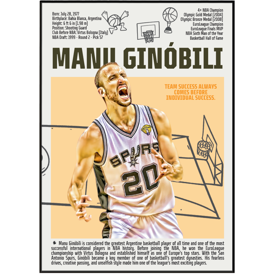 Manu Ginóbili basketball poster — Argentina Spurs 4x champion eurostep legend minimalist wall art print UK