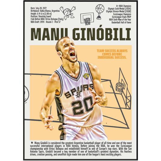 Manu Ginóbili basketball poster — Argentina Spurs 4x champion eurostep legend minimalist wall art print UK