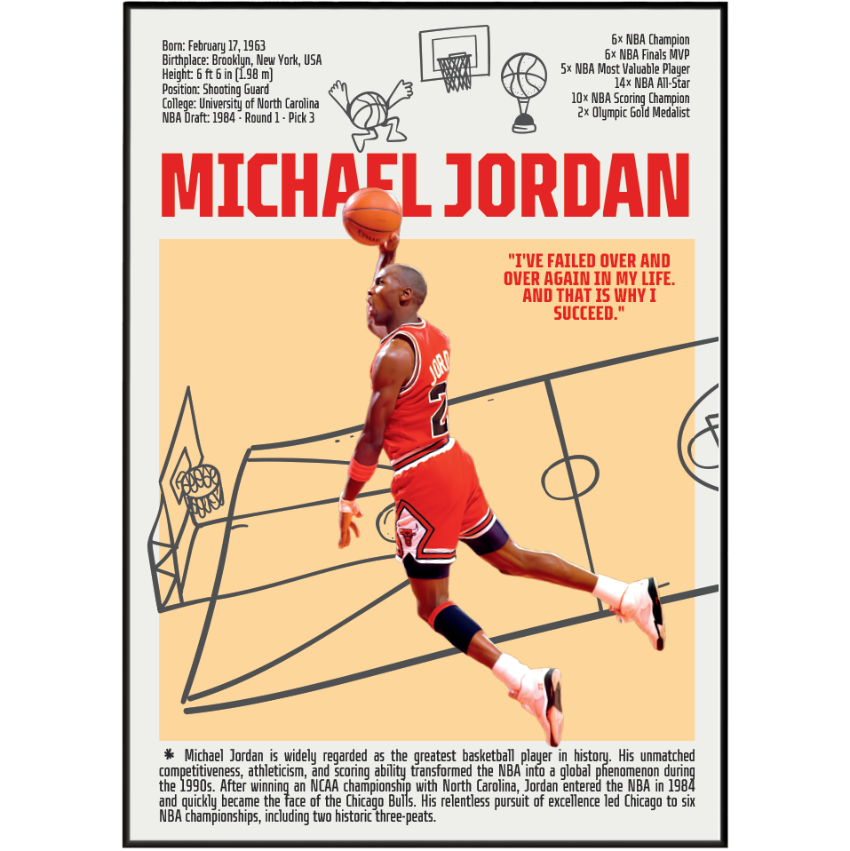 Michael Jordan GOAT basketball poster — Chicago Bulls 6x champion greatest of all time minimalist wall art print UK