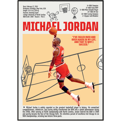 Michael Jordan GOAT basketball poster — Chicago Bulls 6x champion greatest of all time minimalist wall art print UK