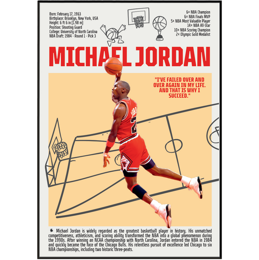 Michael Jordan GOAT basketball poster — Chicago Bulls 6x champion greatest of all time minimalist wall art print UK