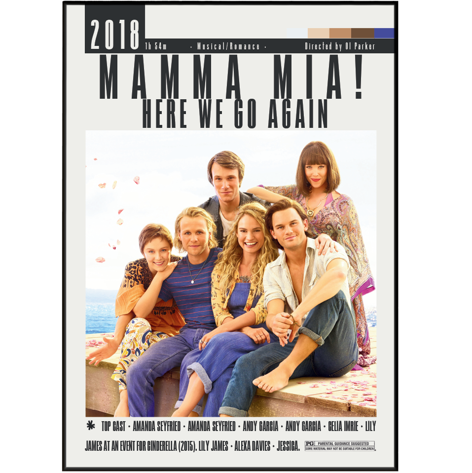Mamma Mia! Here We Go Again (2018) Movie Poster