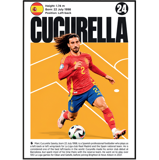Marc Cucurella football poster – Marc Cucurella Spain Football Poster – 98types