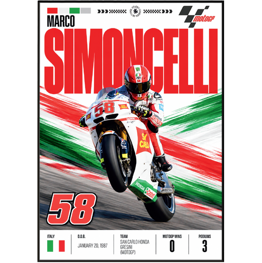 Marco Simoncelli Poster – Super Sic #58 Tribute Wall Art - 98 Types Studio