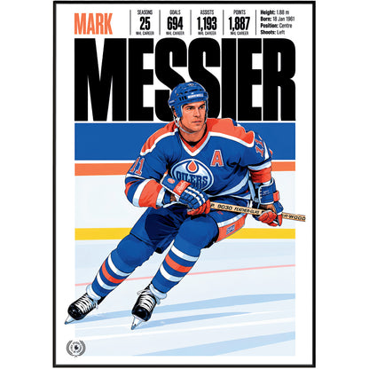 Mark Messier poster, New York Rangers NHL ice hockey wall art print in a games room - 98types