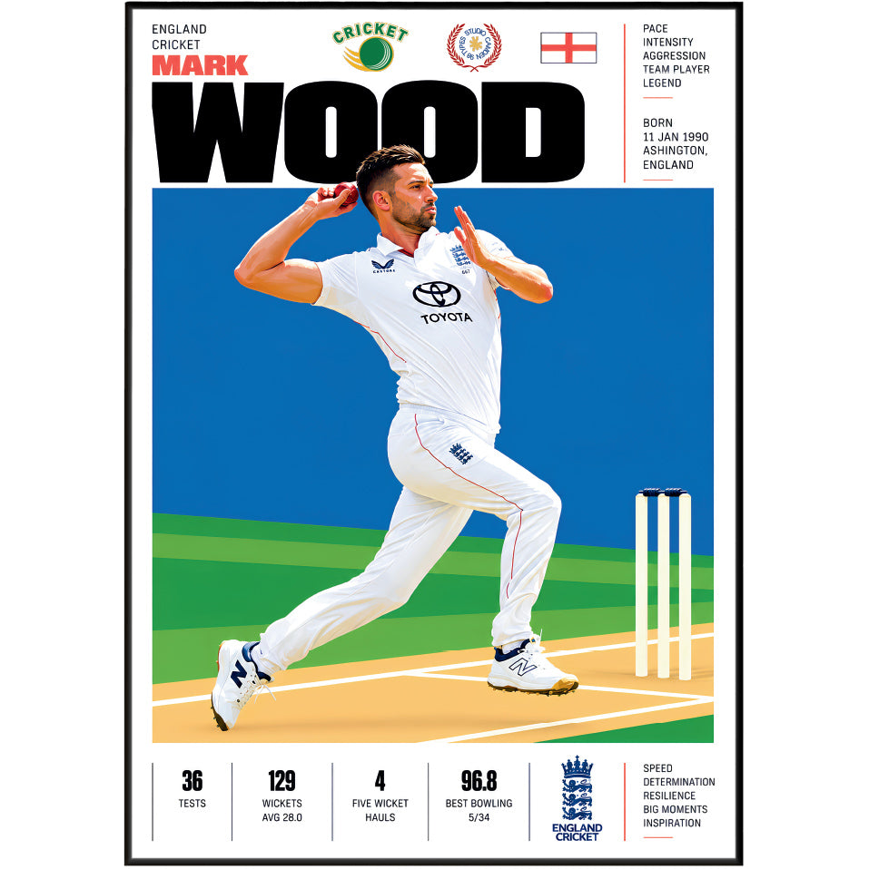 Mark Wood cricket poster wall art print by 98types