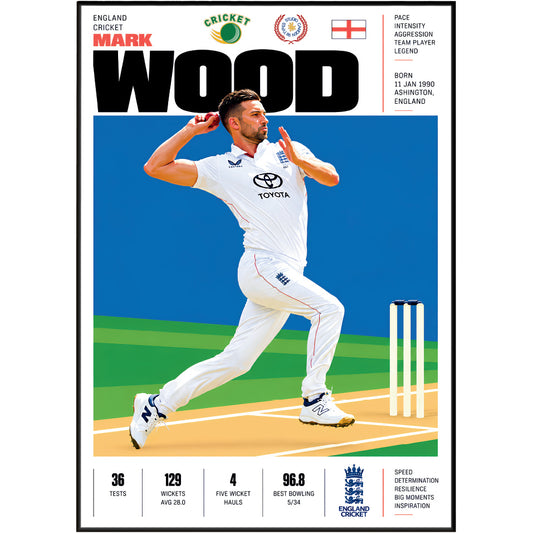 Mark Wood cricket poster wall art print by 98types