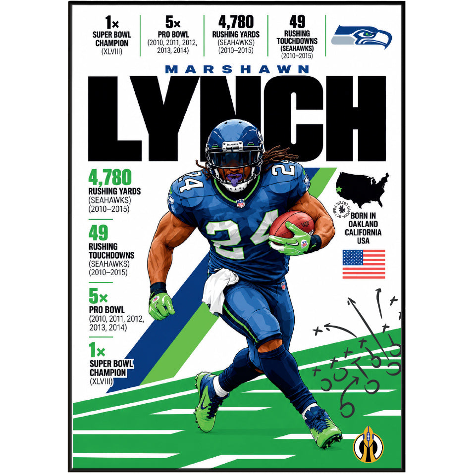 Marshawn Lynch poster, Seattle Seahawks NFL wall art print in a boy's bedroom - 98types