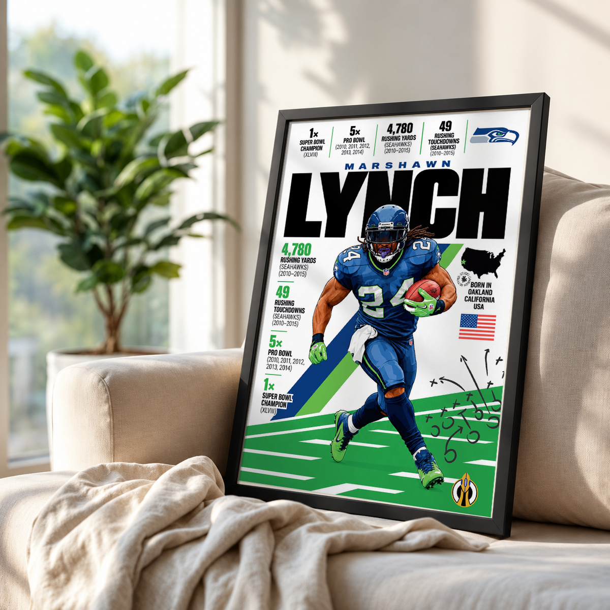 Marshawn Lynch poster, Seattle Seahawks NFL wall art print in a boy's bedroom - 98types