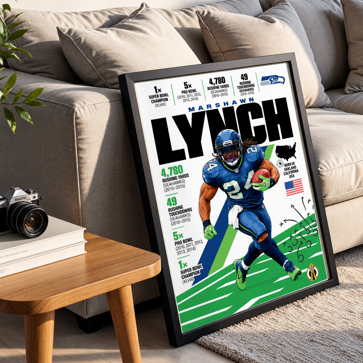Marshawn Lynch poster, Seattle Seahawks NFL wall art print in a boy's bedroom - 98types
