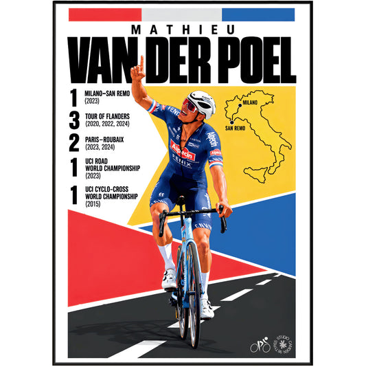 Mathieu van der Poel poster, Dutch cycling wall art print in a pain cave - 98types