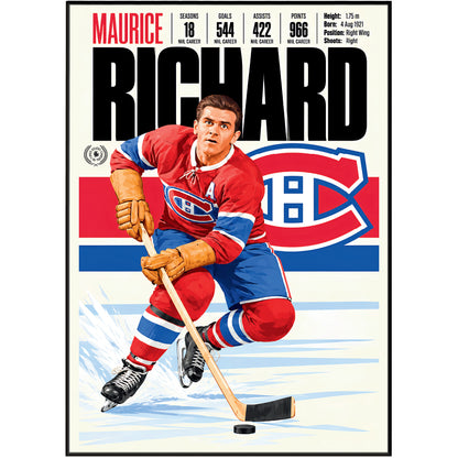 Maurice Richard poster, Montreal Canadiens NHL ice hockey wall art print in a man cave - 98types