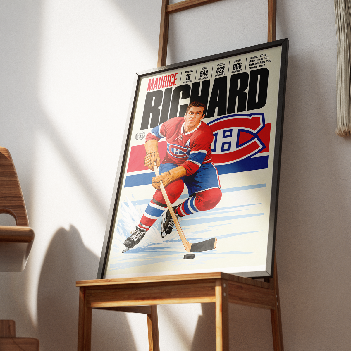 Maurice Richard poster, Montreal Canadiens NHL ice hockey wall art print in a man cave - 98types