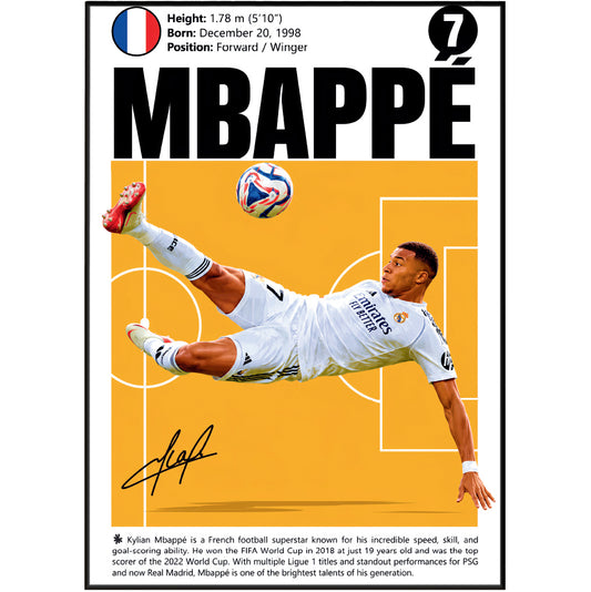 Kylian Mbappé Poster poster print UK – 98types