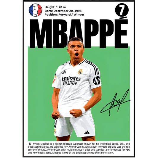 Kylian Mbappé Poster poster print, view 2 – 98types