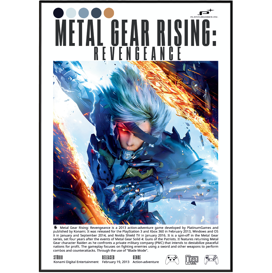 A Metal Gear Rising: Revengeance game cover/poster-style graphic with the title at the top, a large central action illustration of a soldier in blue and orange tones, and publisher logos including Konami and Atlus at the bottom.