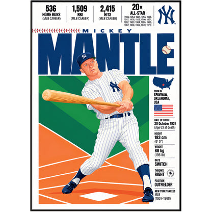Mickey Mantle poster, New York Yankees baseball wall art print in a living room - 98types