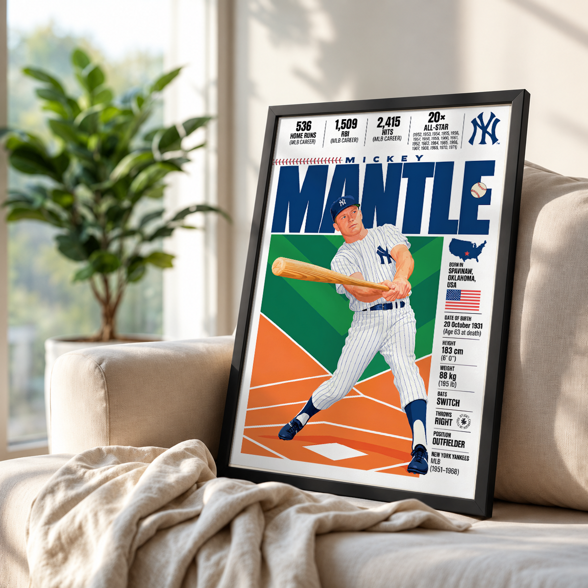 Mickey Mantle poster, New York Yankees baseball wall art print in a living room - 98types